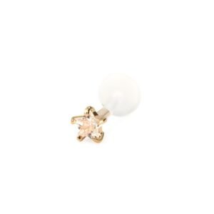import placeholder for labret 77