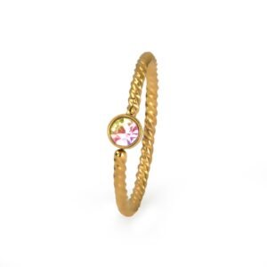 import placeholder for ring 56 dourado