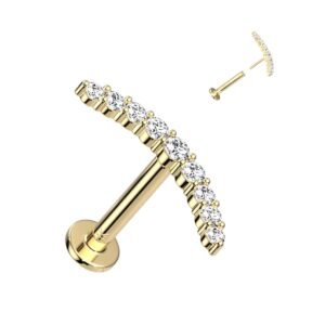 import placeholder for labret 149
